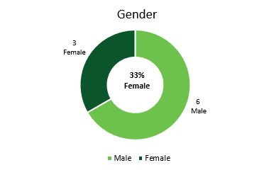 gender-final.jpg